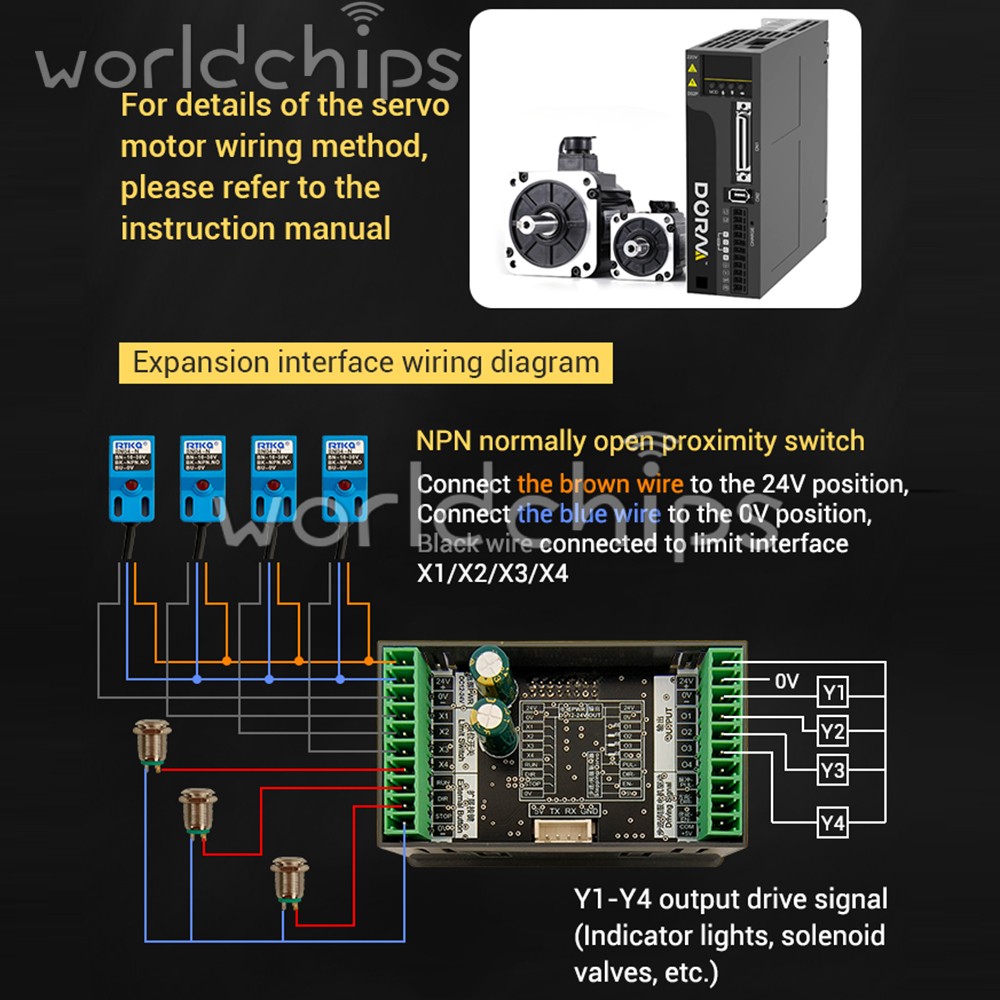 SMC05 Stepper Servo Motor Pulse Controller with Forward/Reverse Speed Control