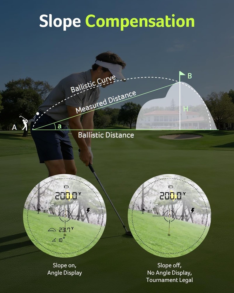 Acer Pro Slope Golf Rangefinder 1200 Yard Laser