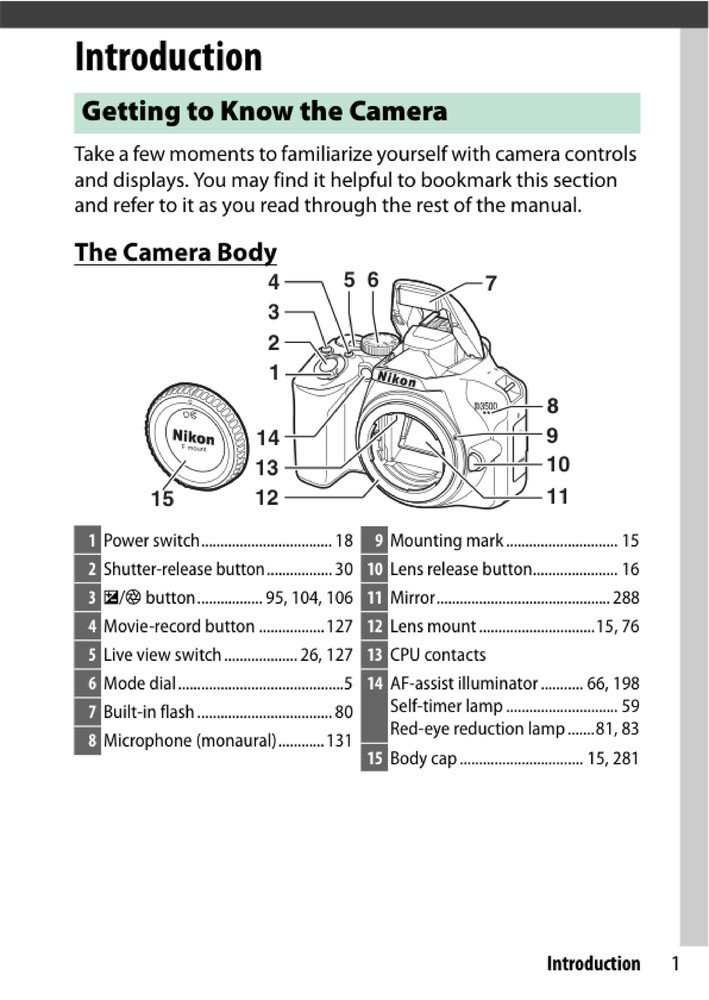 Nikon D3500 — User Reference Manual Guide — 1/2 Size, 5.5" x 8.5" Small Compact
