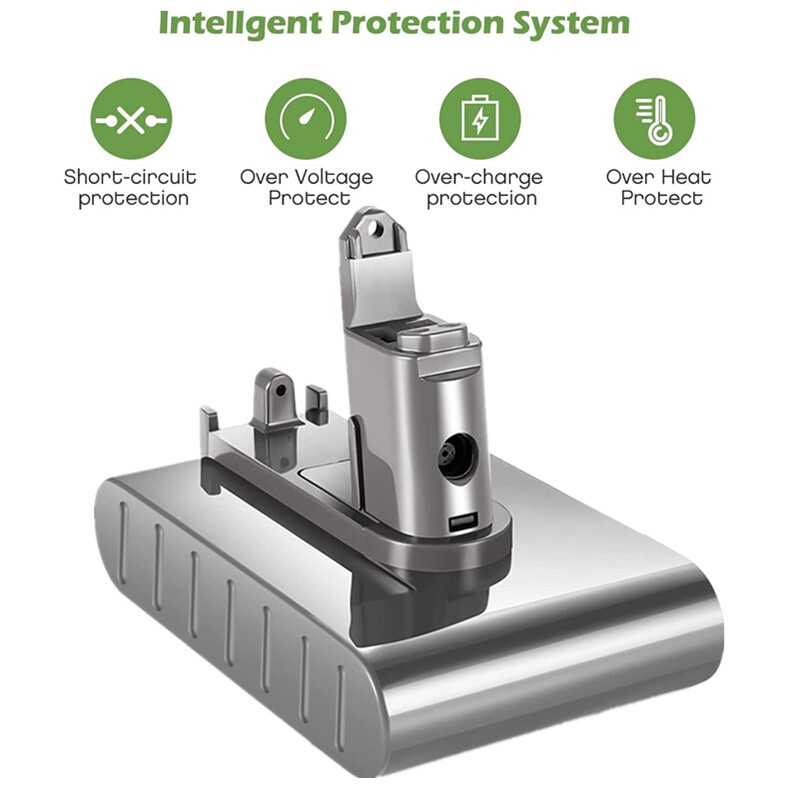 DC31 Battery For Dyson DC31 DC34 DC35 DC45 Vacuum Cleaner Type A/B Battery