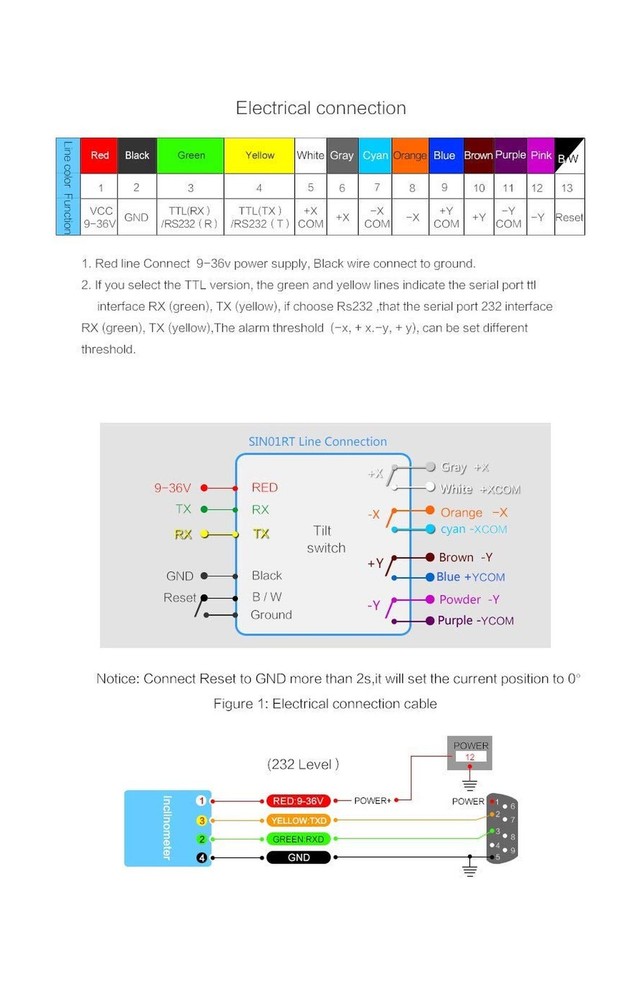 【SINRT-232 Relay-Output-Type Tilt Switch】 High-Precision Dual-axis