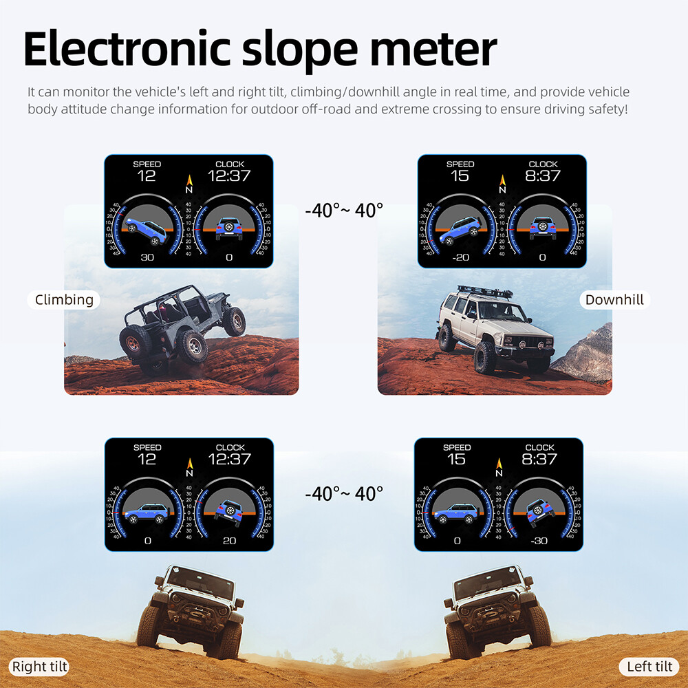 Car OBD2 GPS Head Up Display HUD Speedometer Slope Meter Speed P21 Data Stream