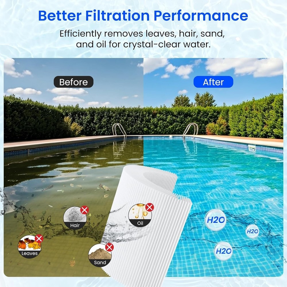 4X CCP320 Pool Filter Replacement for Pentair Clean & Clear Plus 320, PCC80-PAK4
