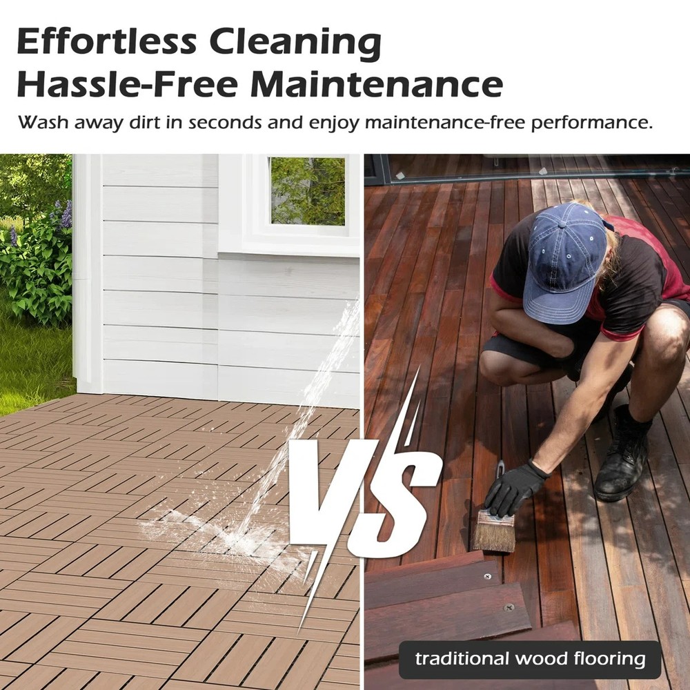 36Pcs HDPE Interlocking Deck,Waterproof Snap-Together w/Drainage Design,Brown