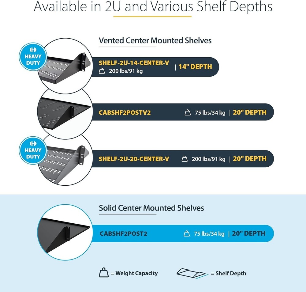 StarTech 2 Post Vented Server Rack Shelf Mount Up to 75 lb. CABSHF2POSTV2