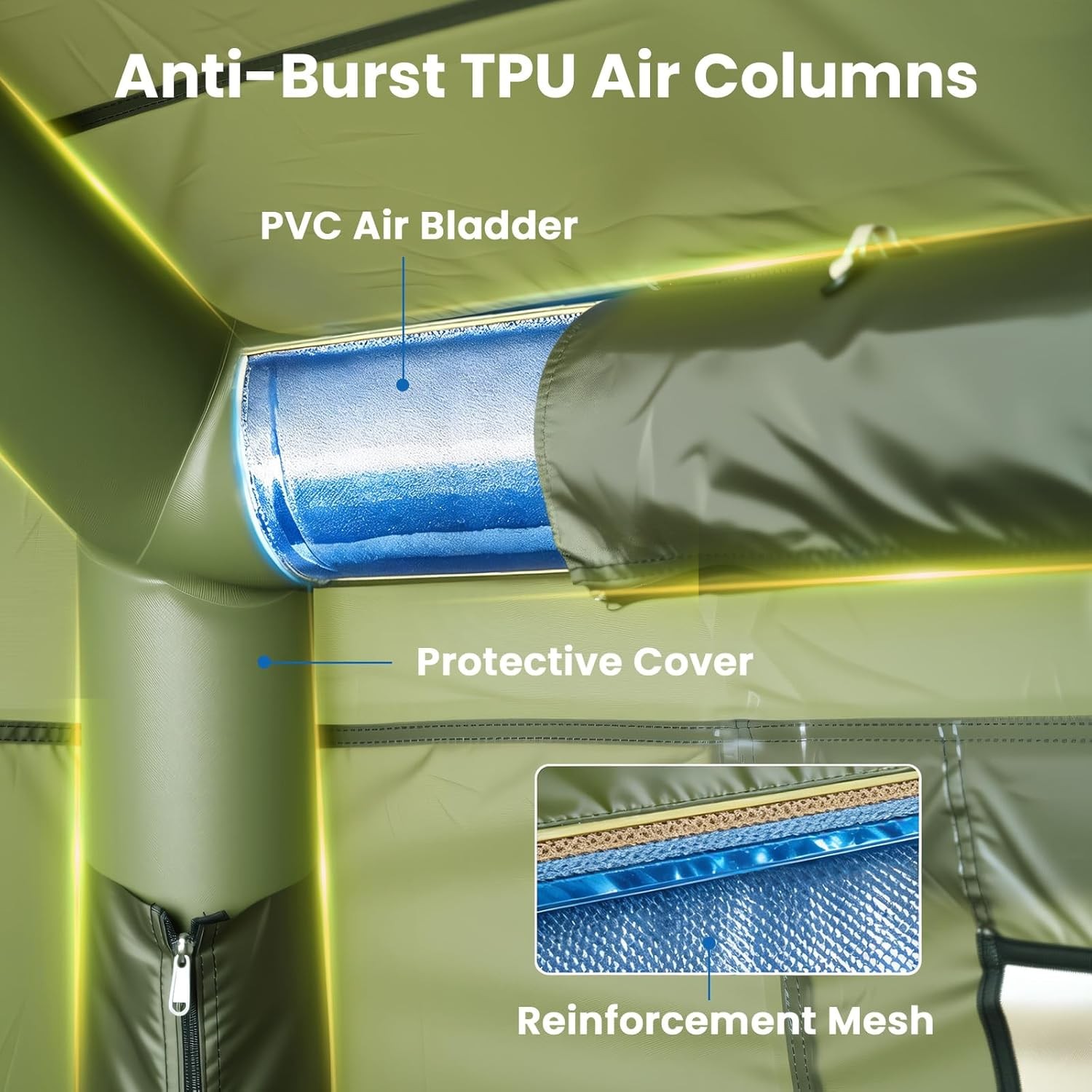 NAIZEA Inflatable Tent with Skylight Blow Up Tents w/Pump Stove Jack 6 Person