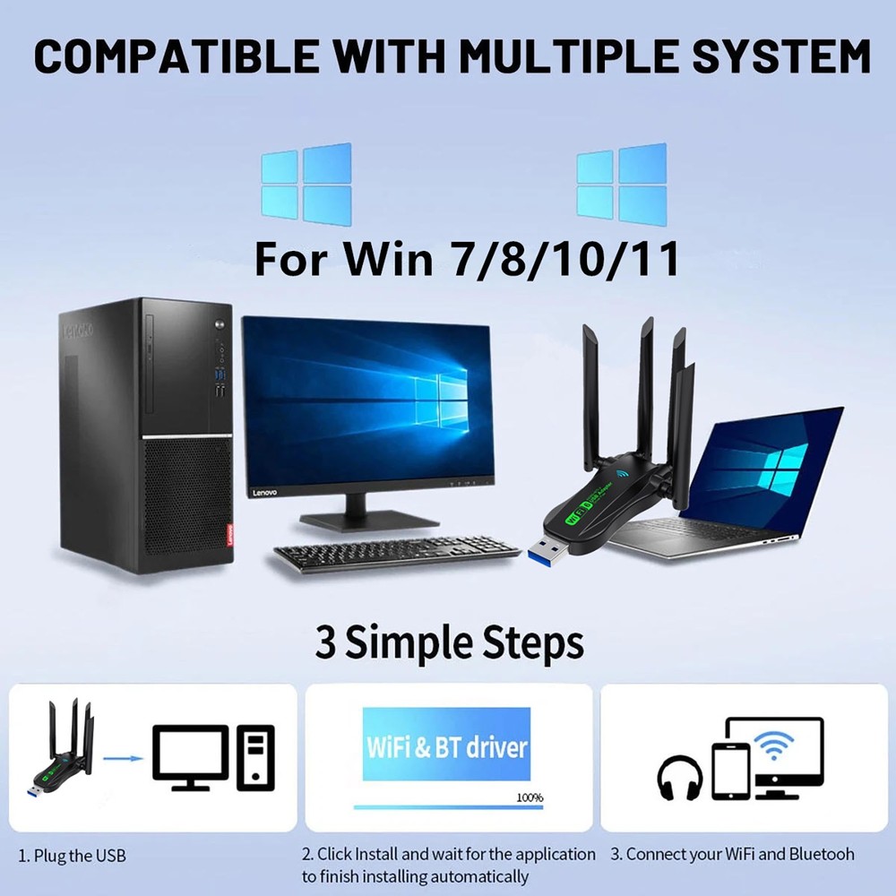 For Computer Wireless WiFi 6 Adapter Bluetooth 5.4 USB Dongle Dual Band Antenna