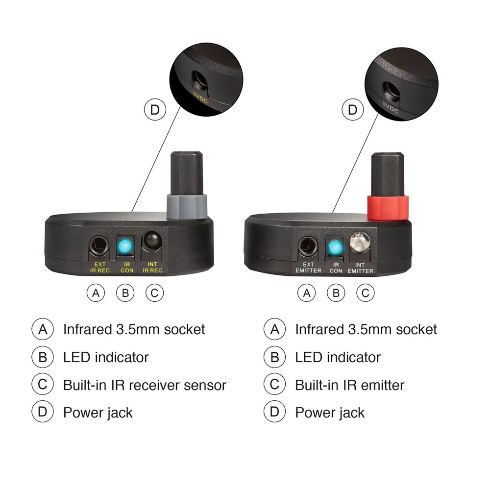 SIIG Ultra Compact Wireless IR Remote Control Extender Repeater Kit – 200M