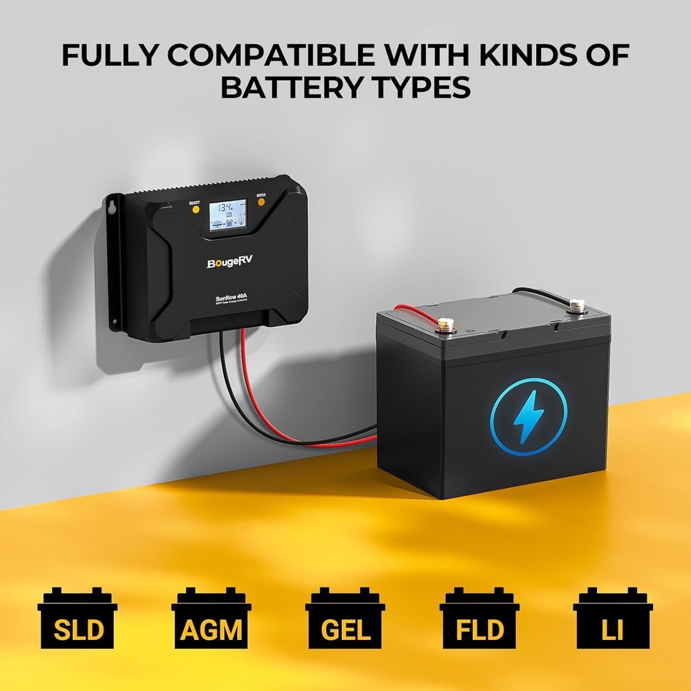 BougeRV MPPT Solar Charge Controller 40A, w/ Low-Temp Cut-Off, APP Control, Back