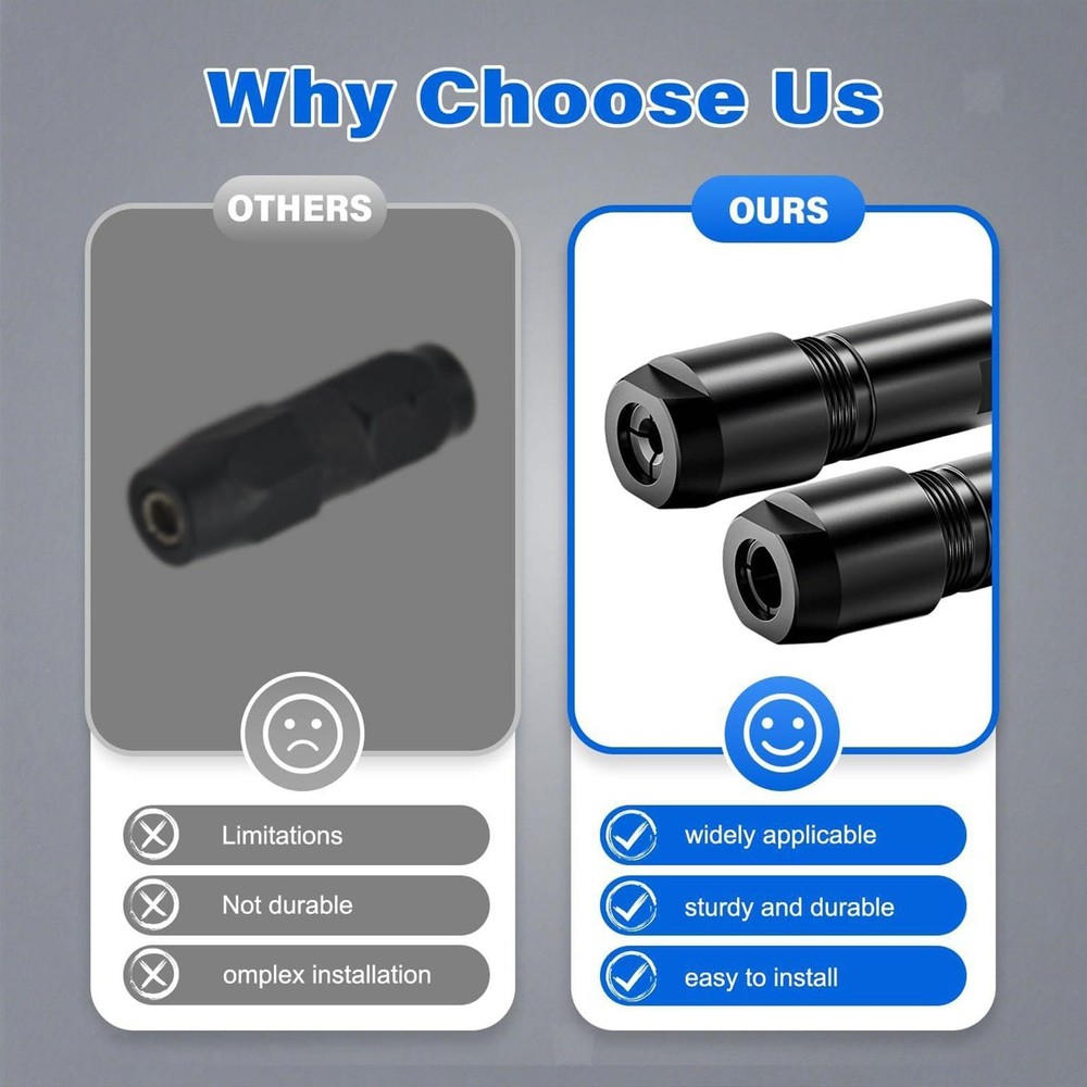 Angle Grinder Modified Adapter Improved for Polishing Cutting Thread Cutting