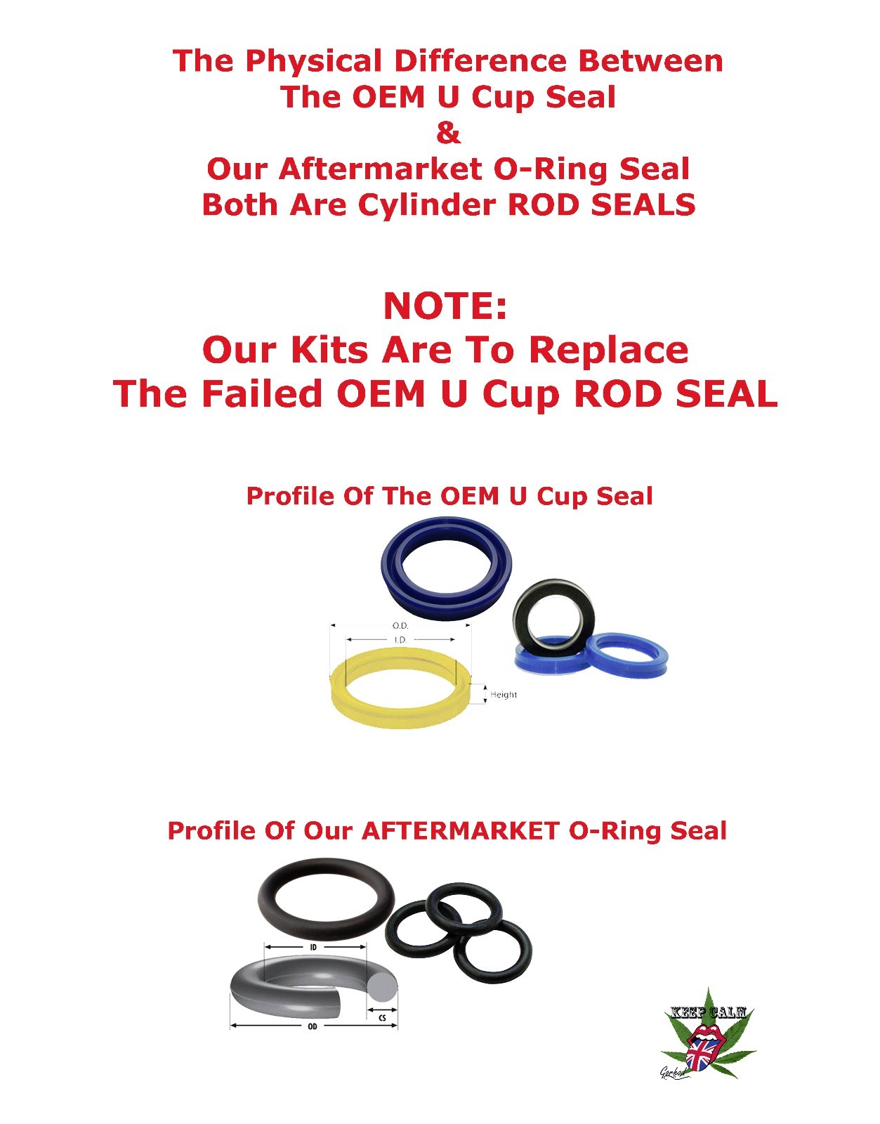 Mercedes SL500 SL320 500SL Convertible Top Hydraulic Cylinder Repair Kit..R129