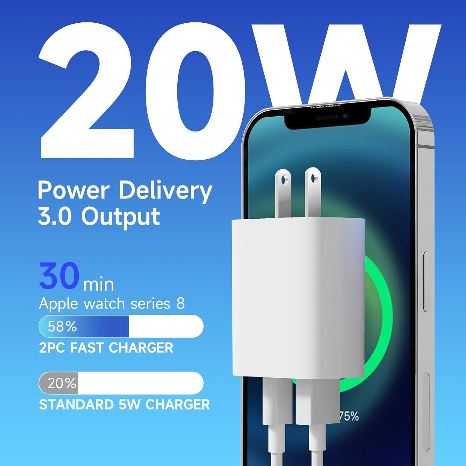 For iPhone 14 13 12 11 20W Fast Charger Block USB Type C Wall Power Adapter Lot
