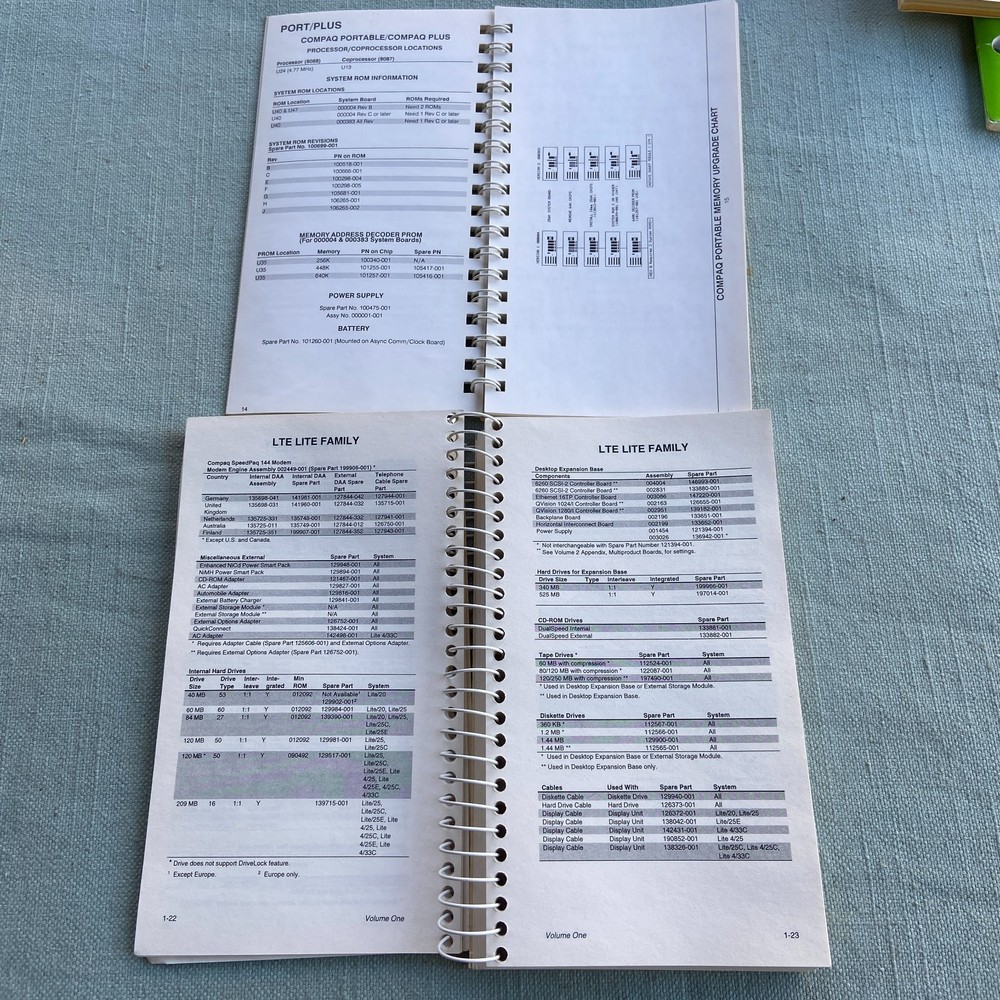 Compaq Computer Quick Reference Guide Volume One 25 Edition 1989 1996 Vintage