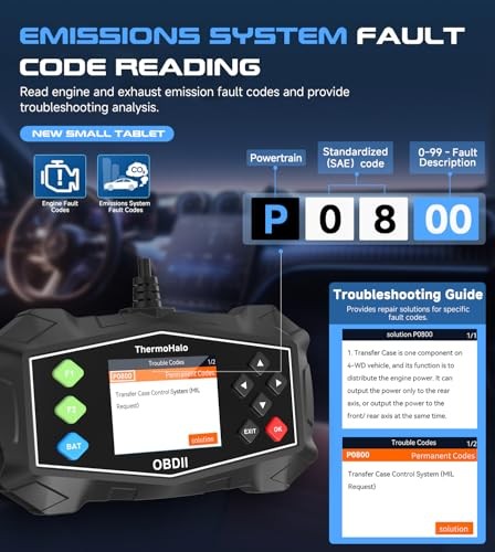 Professional OBD2 Scanner Car Diagnostic Tool, OBDII EOBD Code OBD2 V529