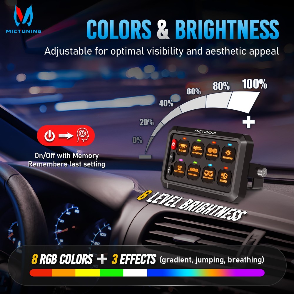 MICTUNING P1Y APP Wireless Remote RGB Switch Panel Circuit Relay Control System