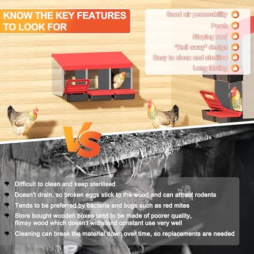 Chicken Nesting Boxes, Metal Chicken Egg Laying Box with Swing Perch and