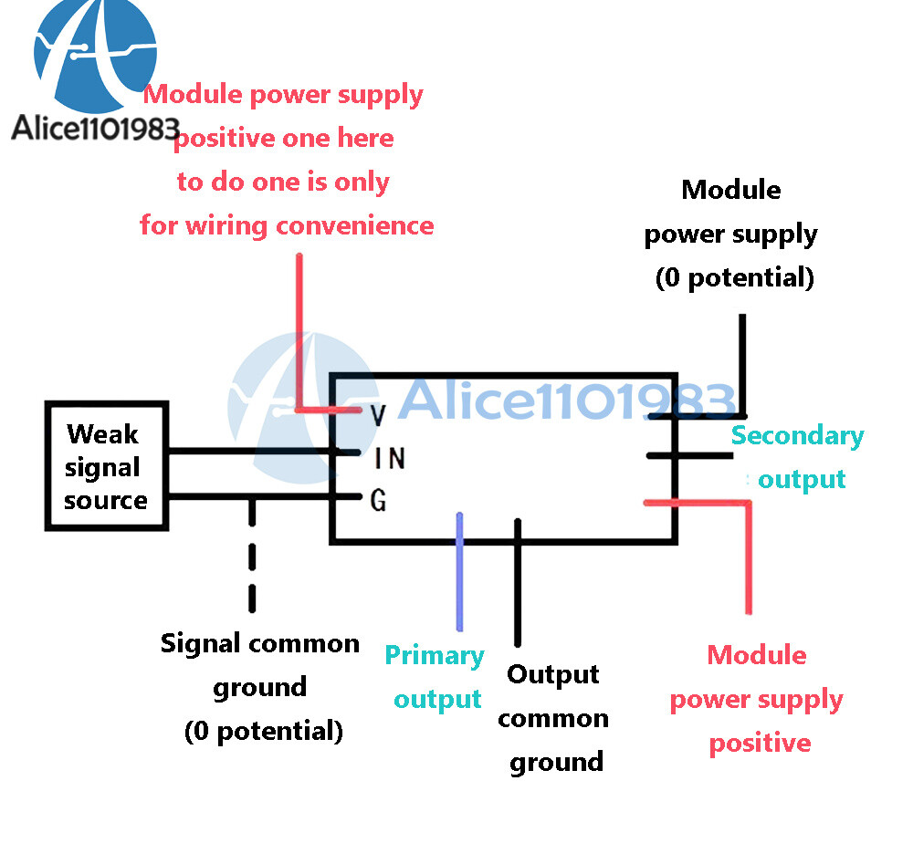 10PCS LM358 DC Weak Signal Amplifier Voltage Amplifier 2Stage Operational Module