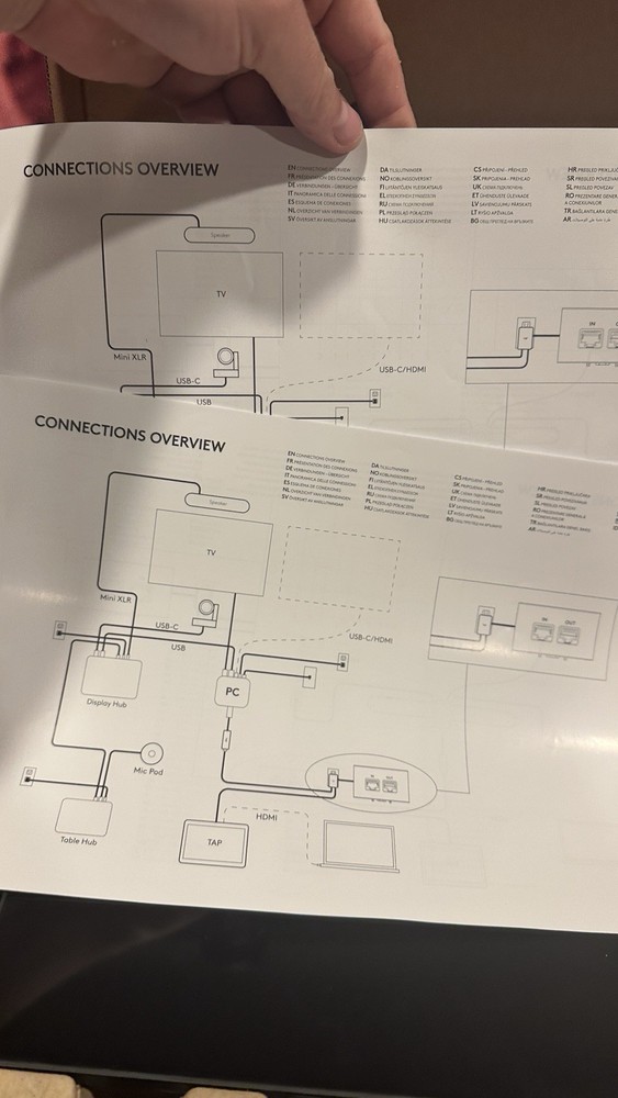 Logitech Video Conferencing Touch Controller TAP Conference Room Office Kit Set