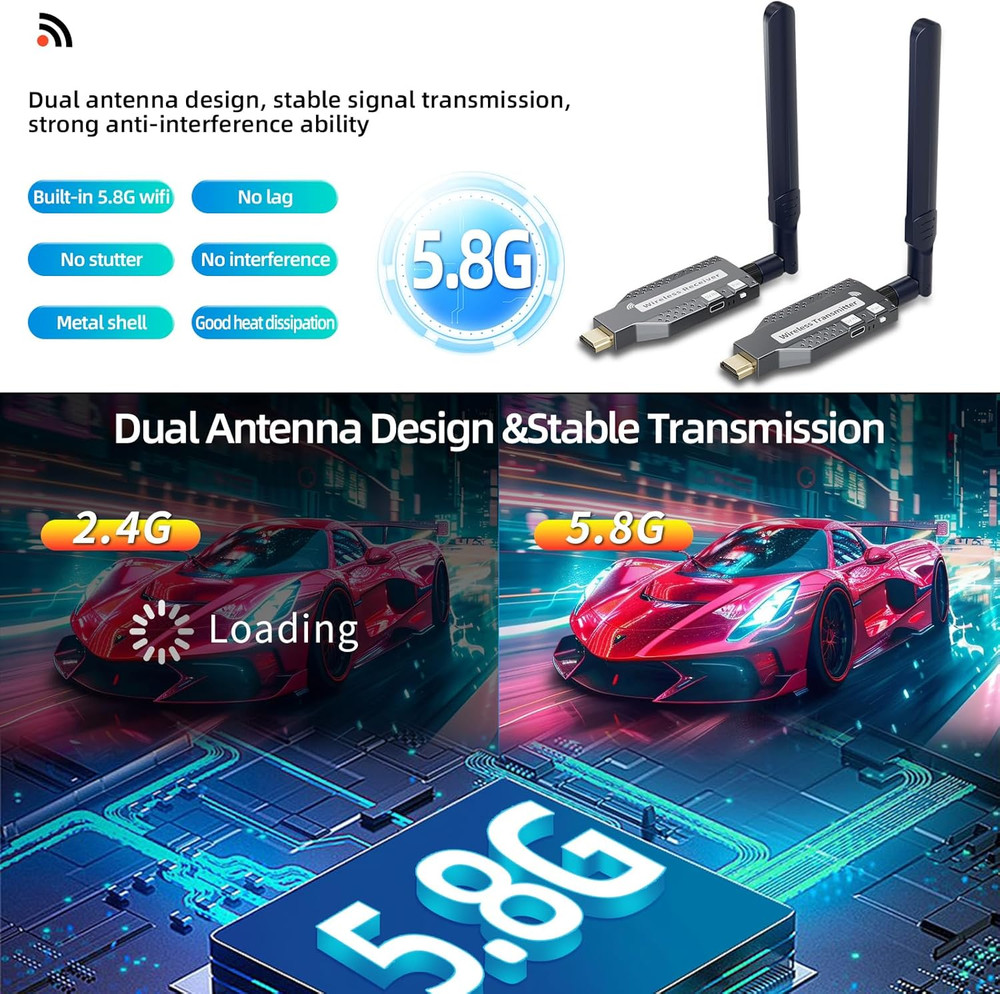 Wireless HDMI Transmitter and Receiver,492Ft/150M 4K Decode 1080P Output Plug&Pl