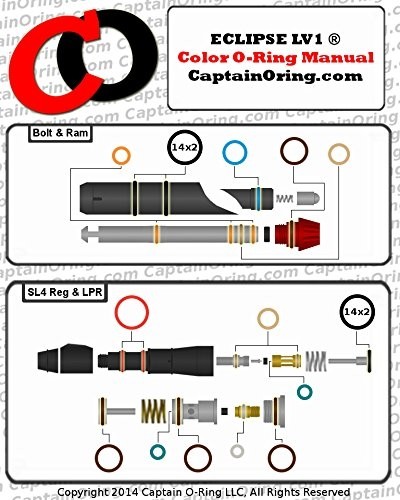 Planet Eclipse EGO LV1 / LVR - COLOR CODED 5x BOX Oring Rebuild Kit