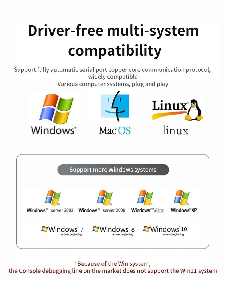 Standard USB Type-A to RJ45 Serial Console Adapter Cable Express Net Cord For...