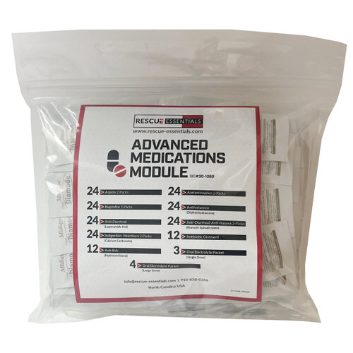 Advanced Medications Module