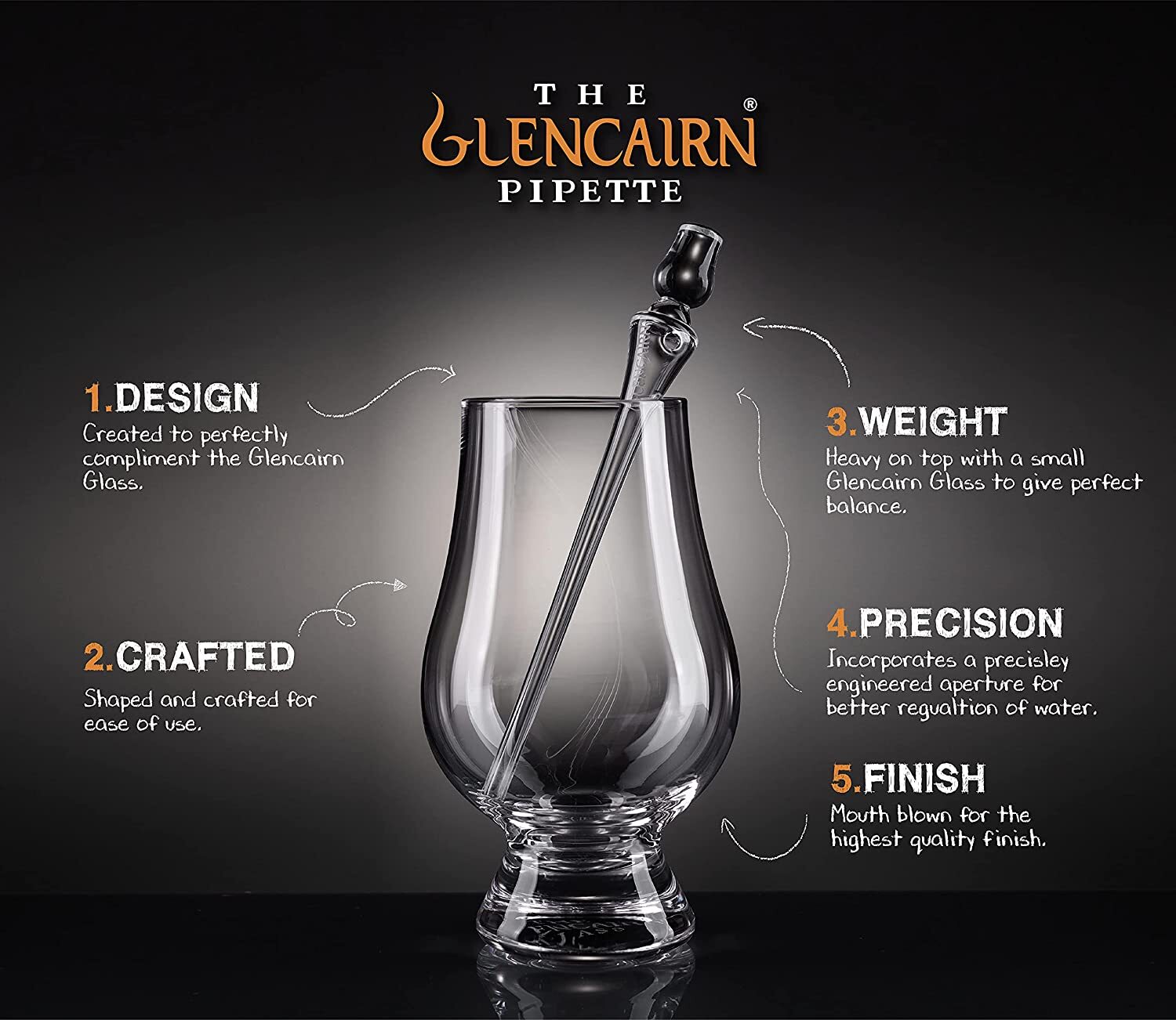 The Glencairn Pipette