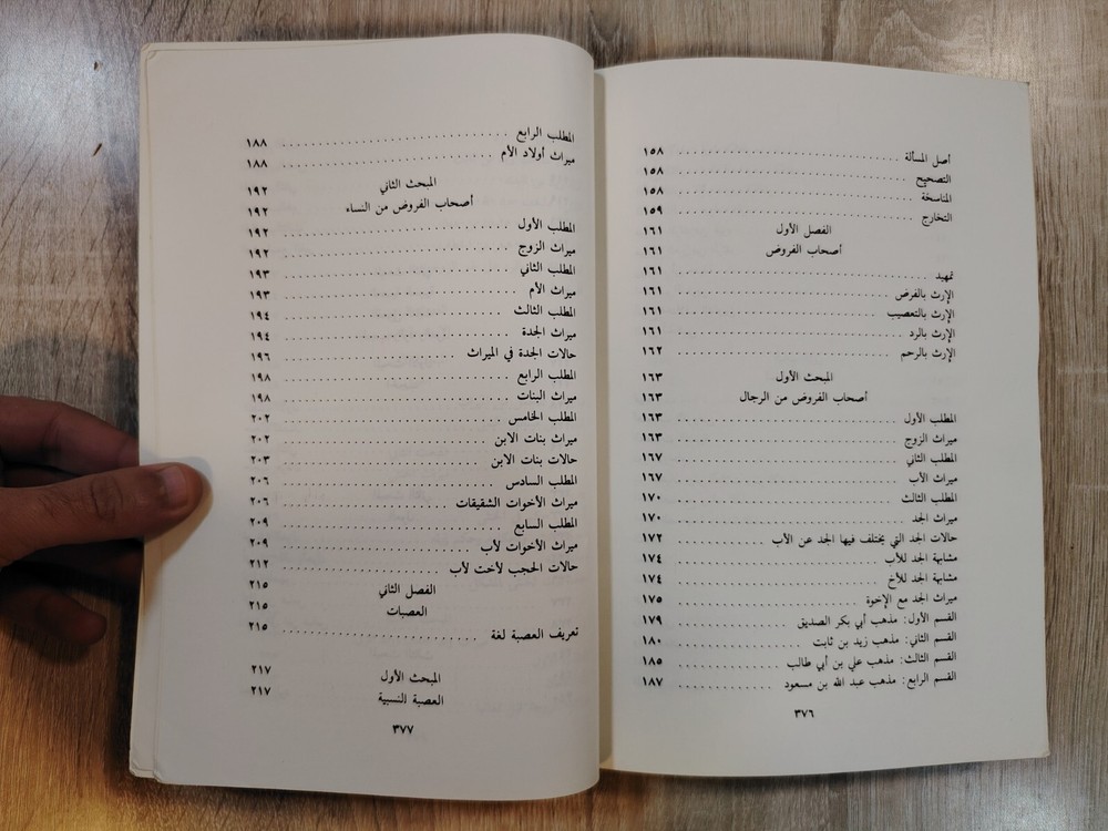 Inheritance Islamic inheritance jurisprudence Fiqh الميراث في الشريعة الأسلامية