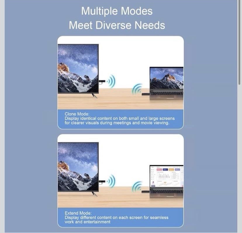Wireless HDMI Transmitter and Receiver