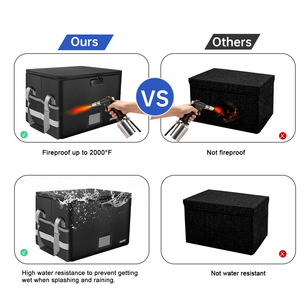 ENGPOW Portable Fireproof Waterproof File Storage Box Foldable Filing Handle