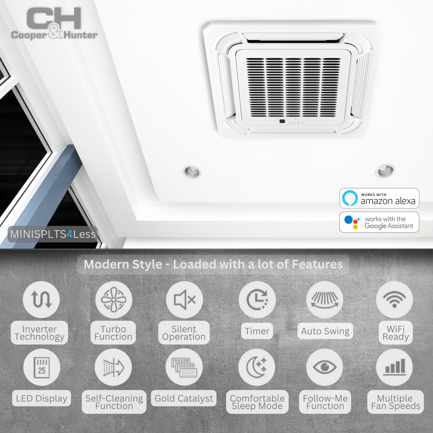 36000 BTU Tri 3 Zone Cassette Mini Split Heat Pump Air Conditioner (3x) 12000