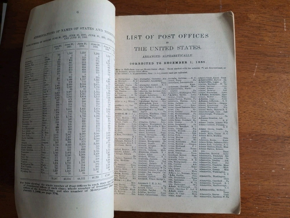 1886 United States Official Postal Guide , 2nd Series, Vol 8, No.1