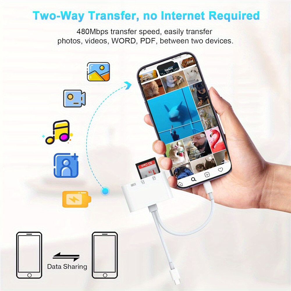 4in1 iOS/Type C USB OTG Adapter SD/TF Memory Card Reader for iPhone iPad Android