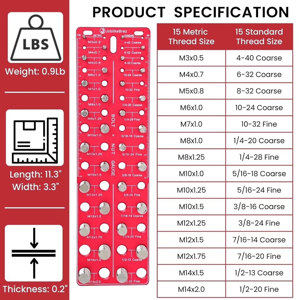 Wall-Mountable Thread Gauge for SAE & Metric Sizes - Rustproof Aluminum Design