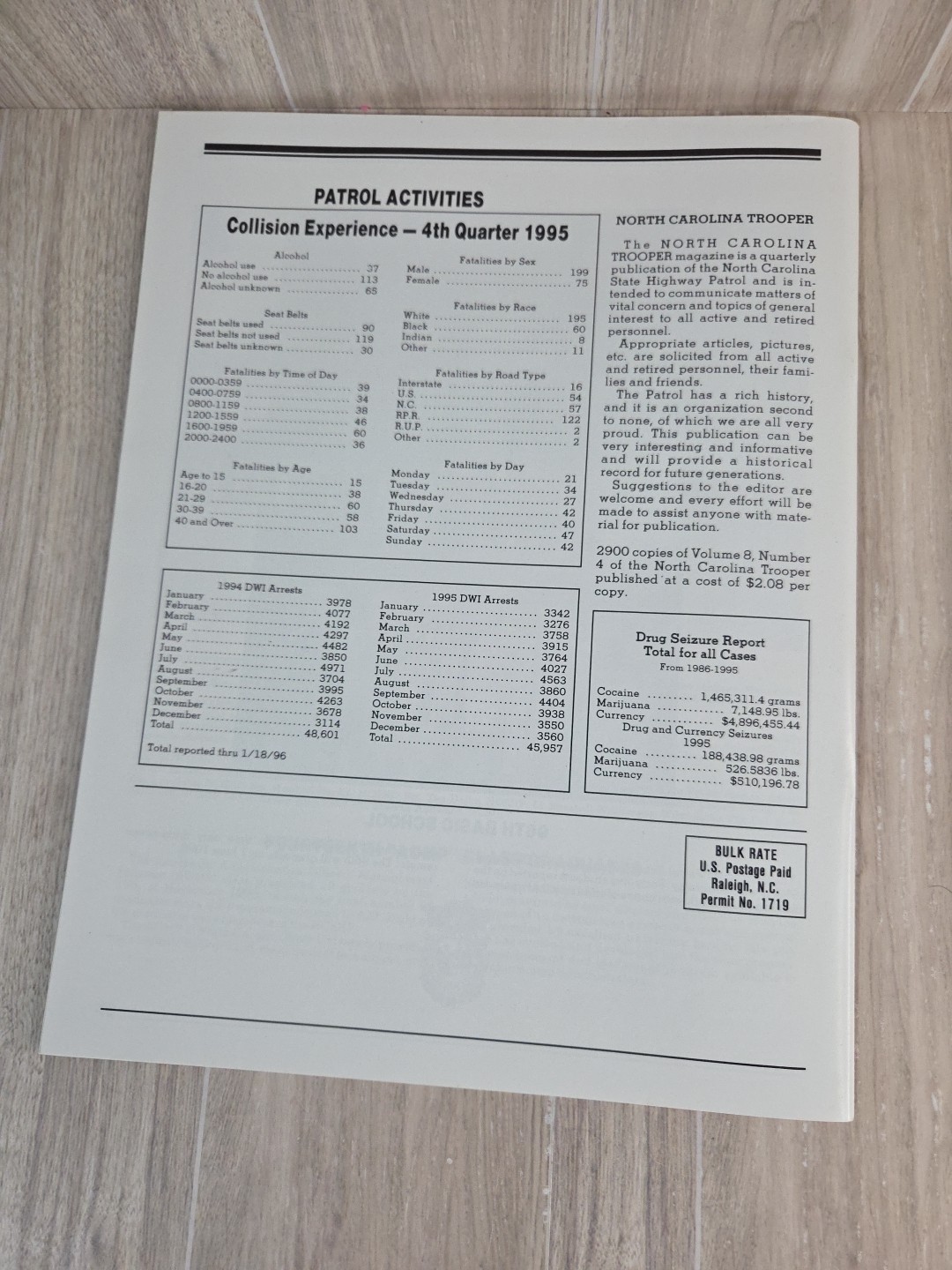 North Carolina Trooper NC State Highway Patrol 2 Magazines 1995 Collectibles