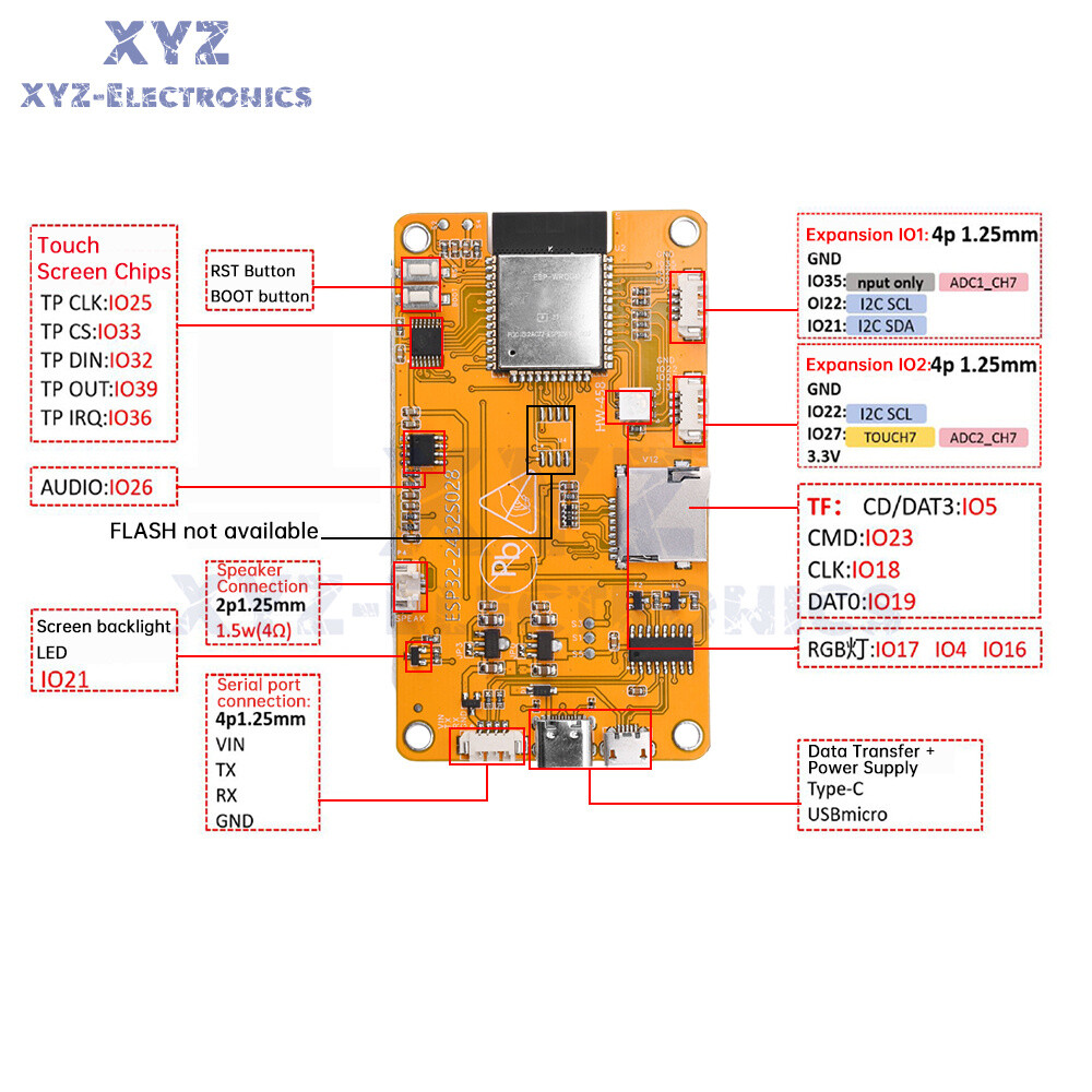 ESP32 WIFI Bluetooth Development Board 2.8" LCD TFT Touch Screen Module + Case