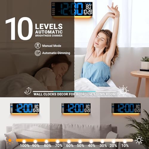 16.5" Large Digital Wall Clock with Remote Control, Auto 16.5 inches Blue