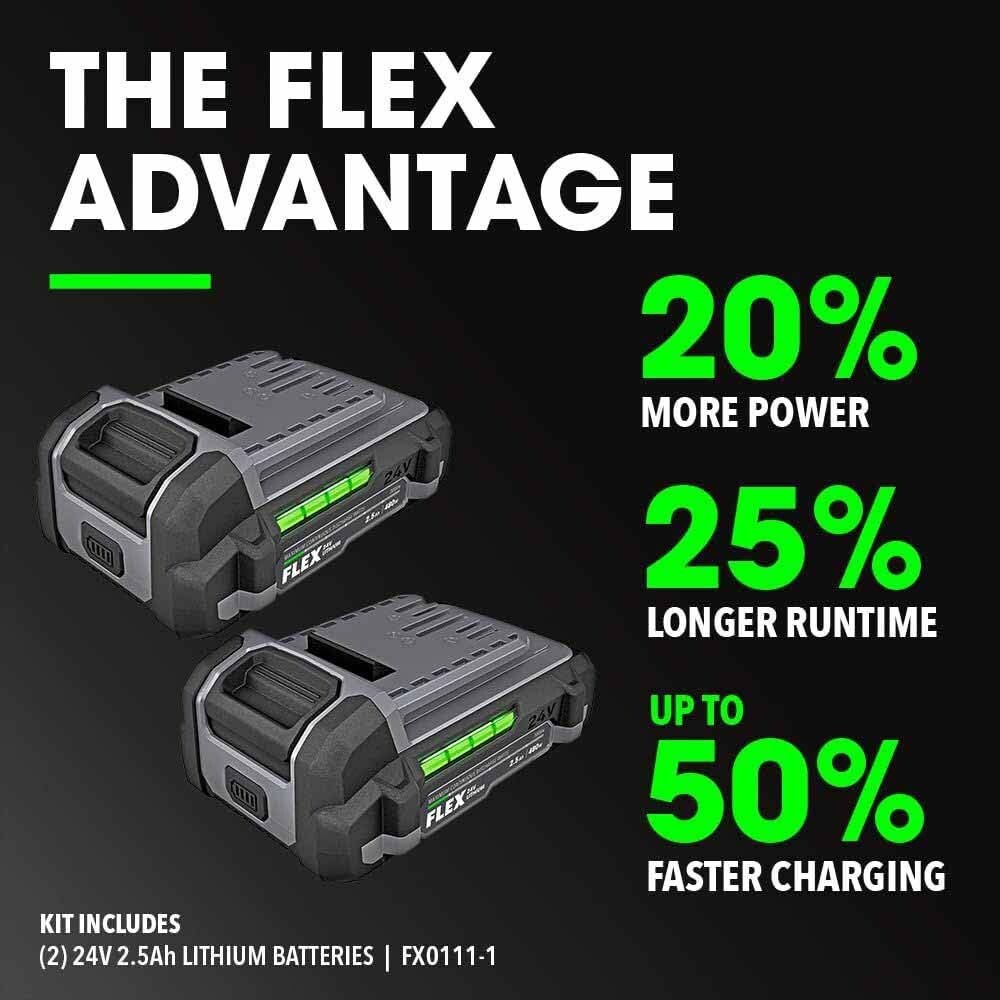 Flex FXM205-2A 24V Compact Drill Driver and Compact Impact Driver 4-Combo Kit