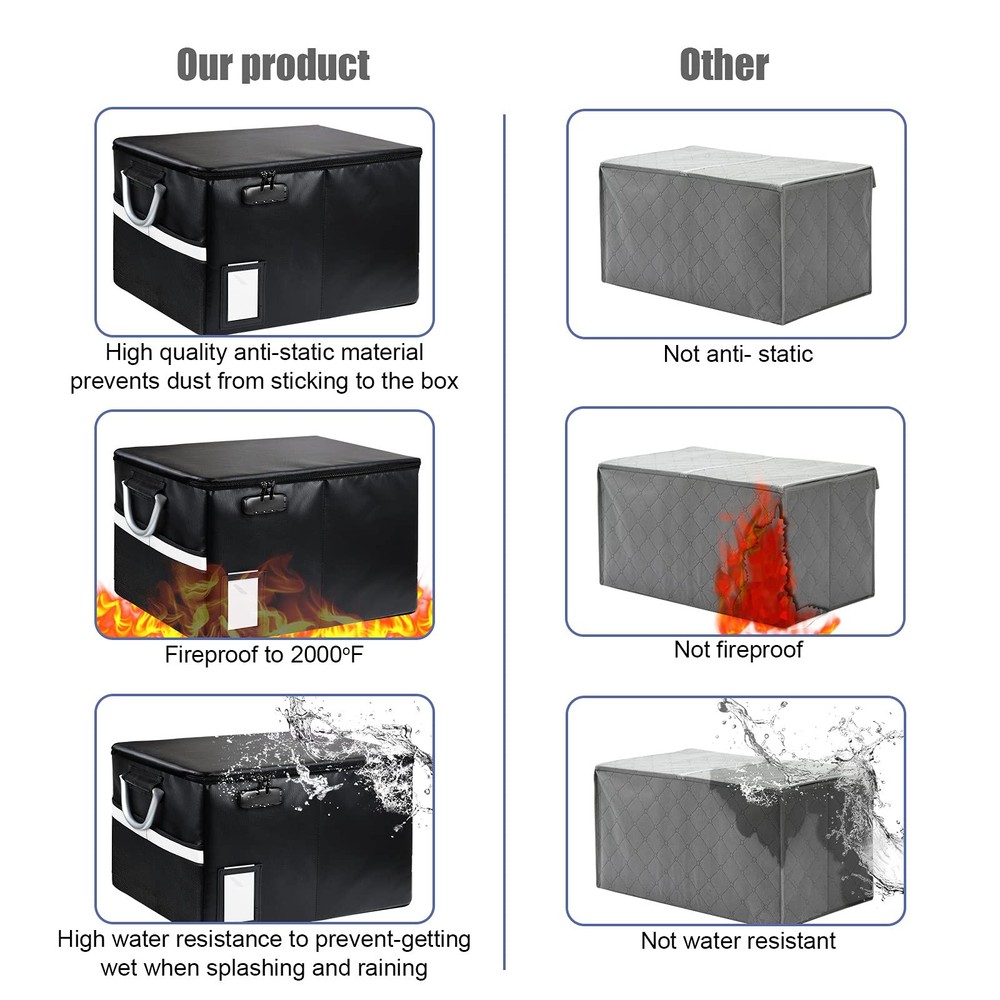 Fireproof Document Box, Fireproof File Box with Lids, Important Document Orga...