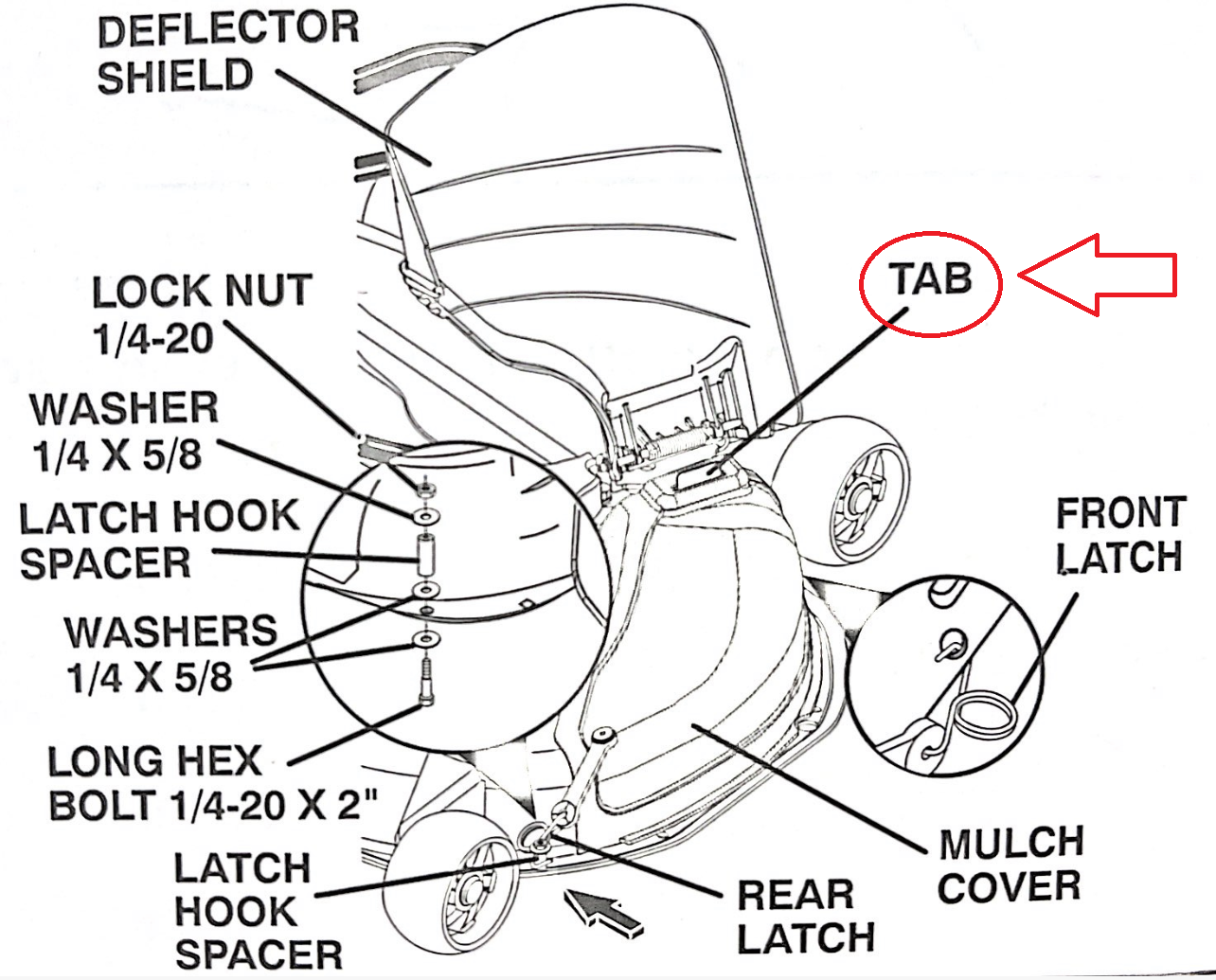 42" Deck Mulch Plug Kit FITS Husqvarna Craftsman Poulan Mower MP42 24142 198383