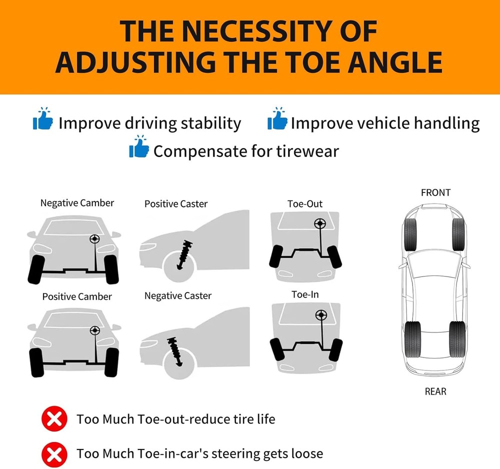 2026 Upgraded Wheel Alignment Tool, 2 PCS Toe Alignment Plates with Tape Measure