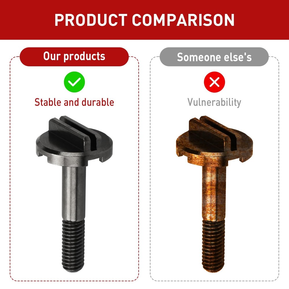 (2 Pack) Blade Clamp Screw Compatible with Milwaukee M18 Multi-Tool 2626-20