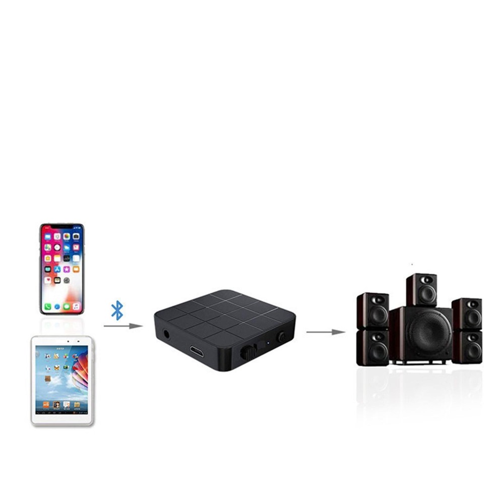2-in-1 Bluetooth 5.0 Transmitter & Receiver Wireless 3.5mm AUX Audio RX/TX Mode