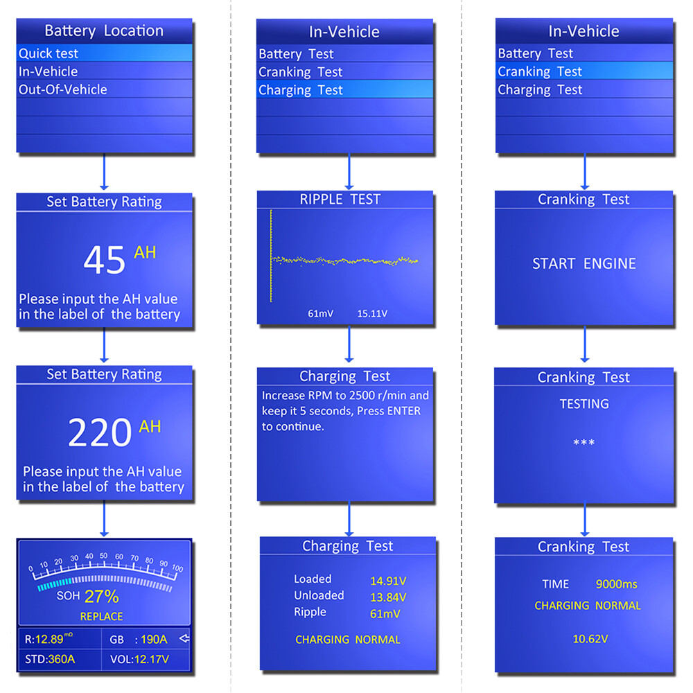 12V Car Battery Tester Digital Battery Analyzer Cranking Charging Load Cell Test