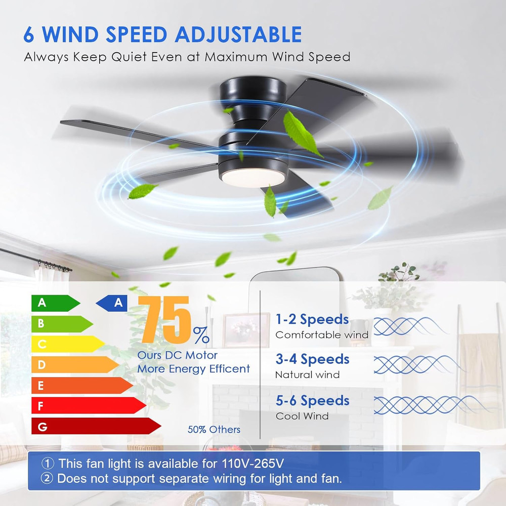 46 In Ceiling Fan with Light Remote Flush Mount 6 Speed Dimmable LED Black