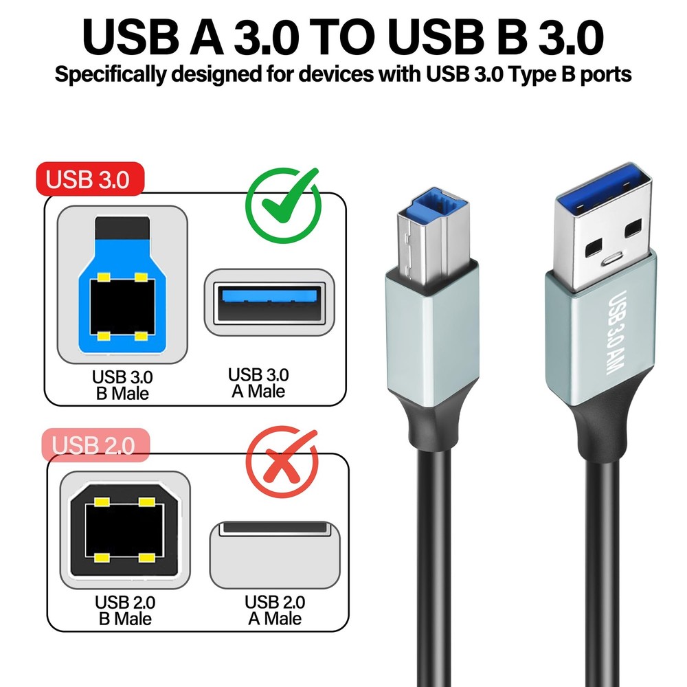 Coiled USB A to USB B 3.0 Cable Type A to Type B Printer USB Cable 5Gbps USB ...