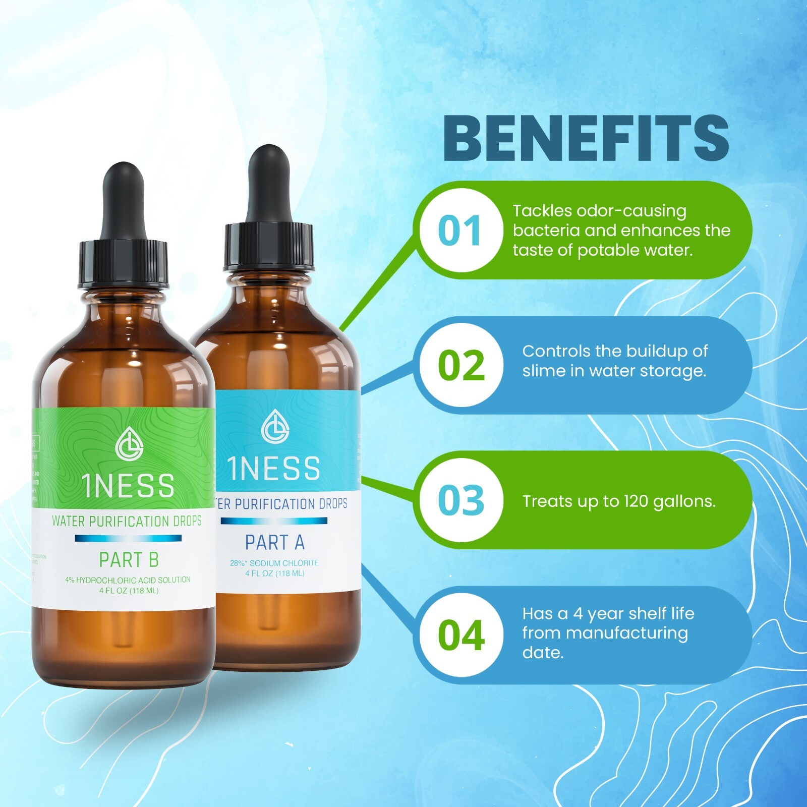 1ness Water Treatment Drops - Glass Bottles - 4oz Kit (HCLKit)