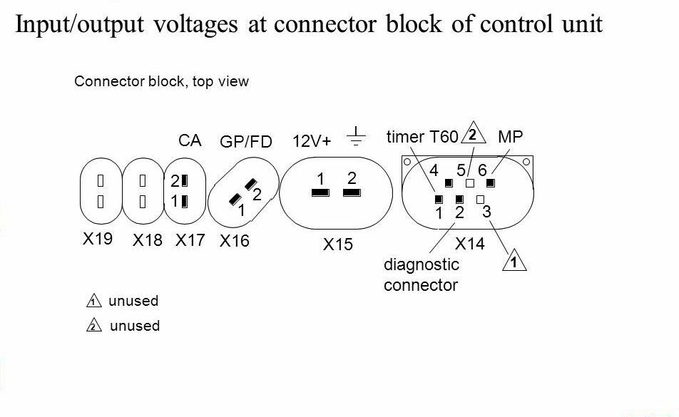 USB Diagnostic for WEBASTO Thermo Test and EBERSPACHER + Additional Connectors