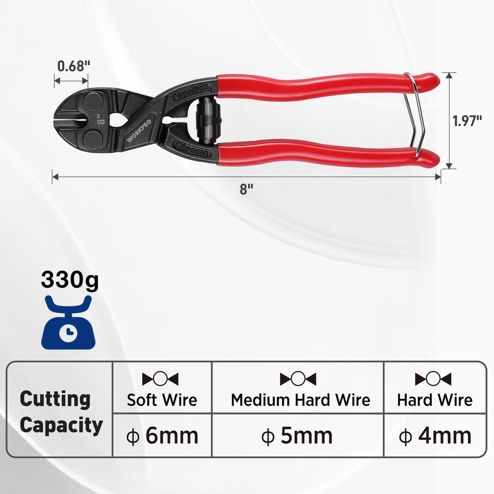 WORKPRO 8" Mini Bolt Cutter Compact Bolt Cutters for Cutting Wire Cables Chains