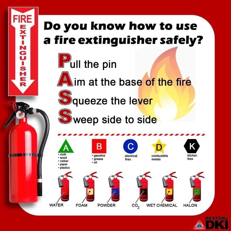 25-10lb.NICE(AMEREX) ABC Refurbished Fire Extinguishers 2026 Certification Tags